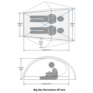 Tienda Big Sky Revolution 2P