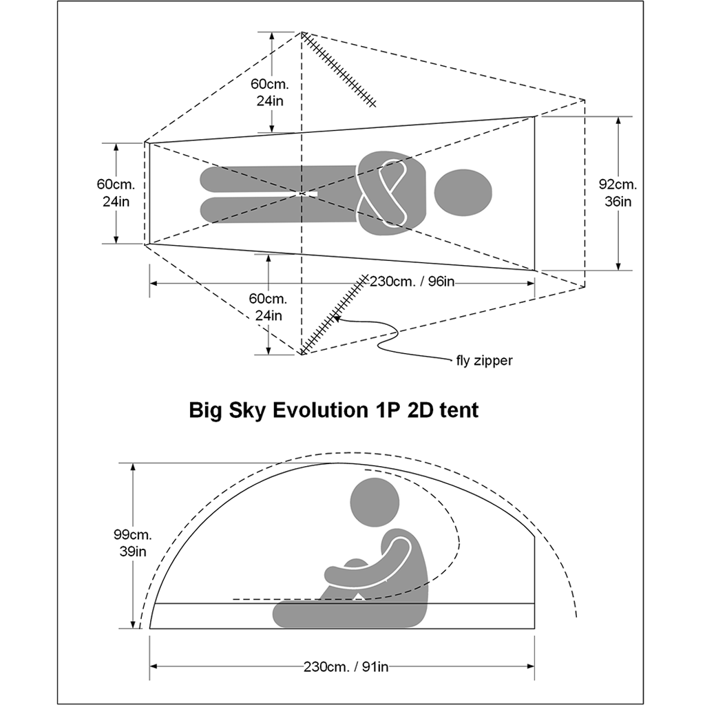 Big Sky Evolution 1P-telt