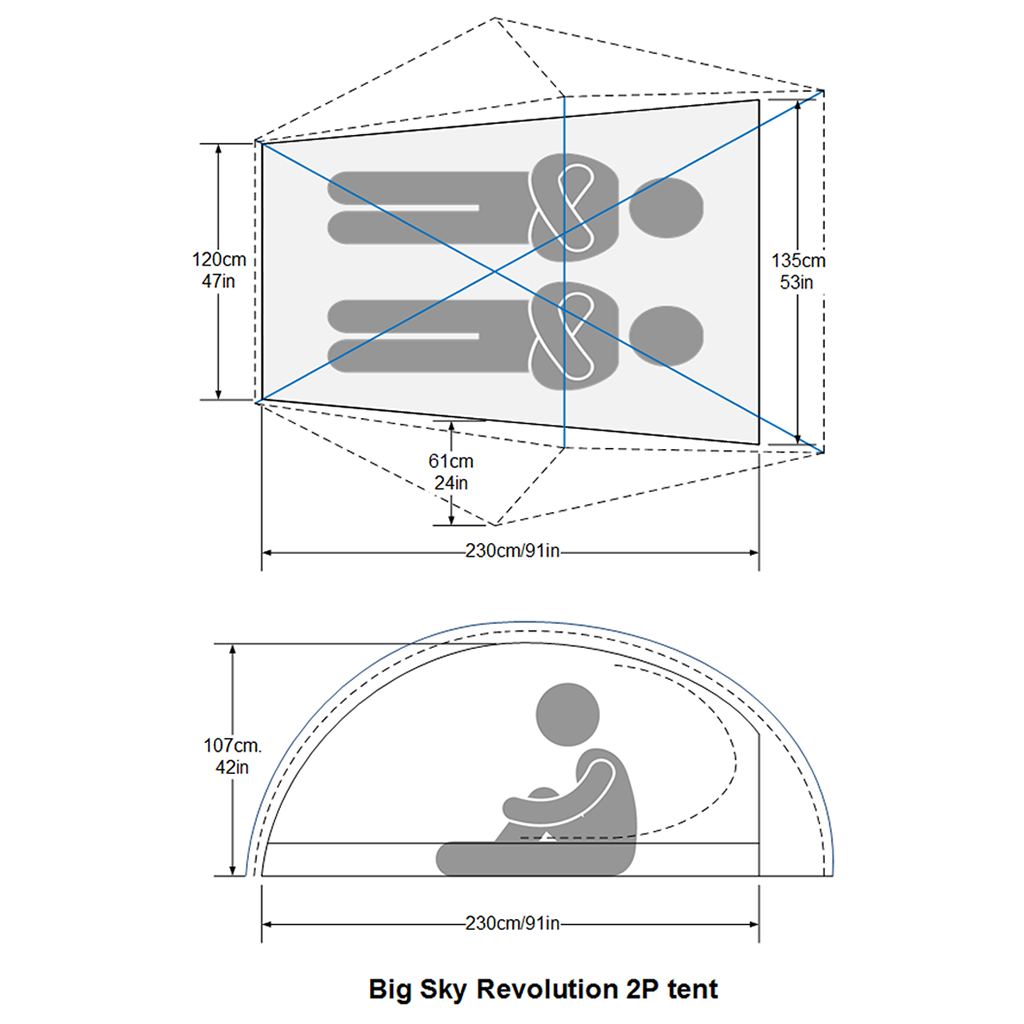 Tienda Big Sky Revolution 2P